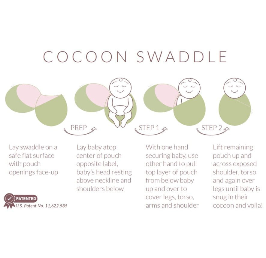 Step-by-step guide on how to use the cocoon swaddle for the baby.