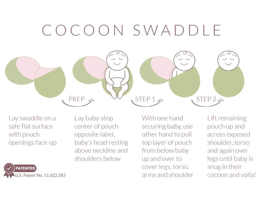 NEWBORN ESSENTIALS BUNDLE - Mama Coco