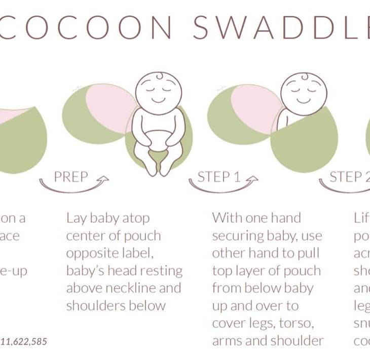 Step-by-step instructions on how to use our baby cocoon swaddle.