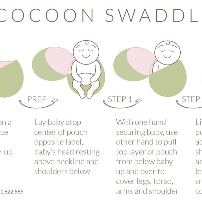 Step-by-step instructions on how to use our baby cocoon swaddle.