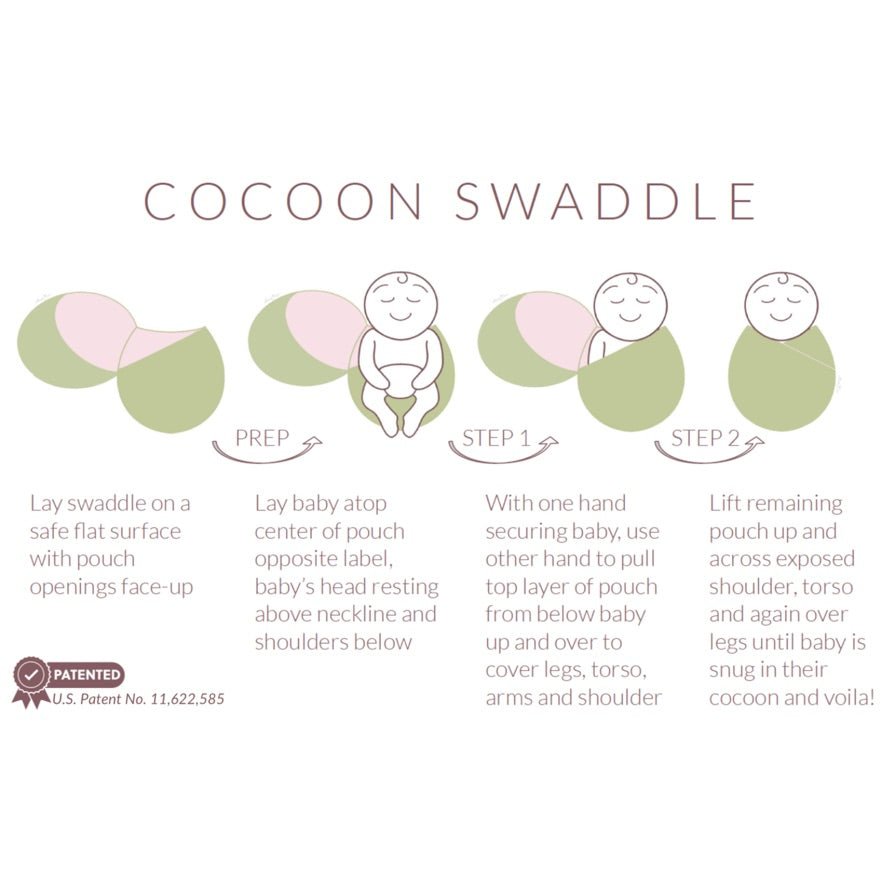 NEWBORN ESSENTIALS BUNDLE - Mama Coco